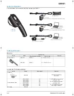 Preview for 2 page of Omron V400-H Datasheet