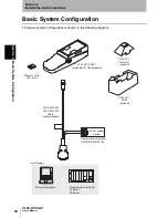 Preview for 20 page of Omron V400-H101 User Manual