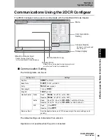 Preview for 45 page of Omron V400-H101 User Manual