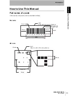 Предварительный просмотр 12 страницы Omron V400-R1CF User Manual