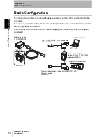 Предварительный просмотр 19 страницы Omron V400-R1CF User Manual