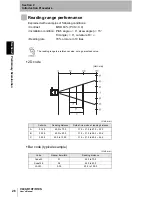 Предварительный просмотр 27 страницы Omron V400-R1CF User Manual