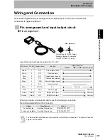 Preview for 30 page of Omron V400-R1CF User Manual