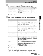 Предварительный просмотр 52 страницы Omron V400-R1CF User Manual
