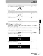 Preview for 68 page of Omron V400-R1CF User Manual