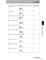 Preview for 76 page of Omron V400-R1CF User Manual