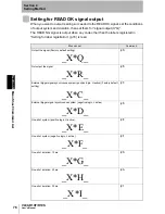 Предварительный просмотр 77 страницы Omron V400-R1CF User Manual