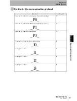 Preview for 82 page of Omron V400-R1CF User Manual