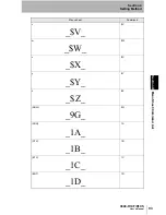 Preview for 94 page of Omron V400-R1CF User Manual