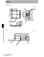 Предварительный просмотр 105 страницы Omron V400-R1CF User Manual