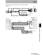 Предварительный просмотр 106 страницы Omron V400-R1CF User Manual