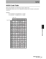 Preview for 108 page of Omron V400-R1CF User Manual