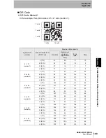 Предварительный просмотр 110 страницы Omron V400-R1CF User Manual