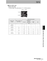 Preview for 112 page of Omron V400-R1CF User Manual