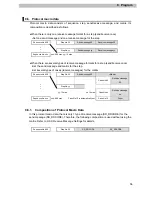 Preview for 59 page of Omron V400-R2 Series Connection Manual