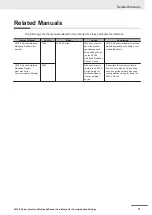 Preview for 13 page of Omron V430-F Series User Manual For Communication Settings