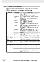 Preview for 26 page of Omron V430-F Series User Manual For Communication Settings