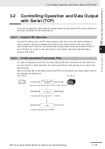 Предварительный просмотр 73 страницы Omron V430-F Series User Manual For Communication Settings