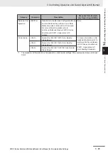 Preview for 89 page of Omron V430-F Series User Manual For Communication Settings