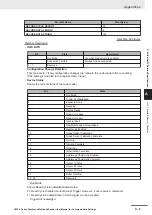 Preview for 120 page of Omron V430-F Series User Manual For Communication Settings