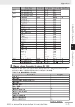 Preview for 126 page of Omron V430-F Series User Manual For Communication Settings