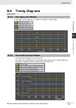 Preview for 149 page of Omron V430-F Series User Manual For Communication Settings