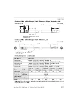 Предварительный просмотр 384 страницы Omron V430-F-series User Manual