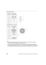 Предварительный просмотр 387 страницы Omron V430-F-series User Manual