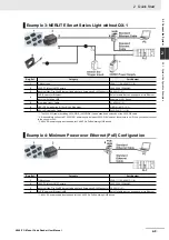 Предварительный просмотр 40 страницы Omron V440-F User Manual