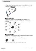 Preview for 191 page of Omron V440-F User Manual