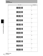 Preview for 88 page of Omron V500-R2 Series User Manual