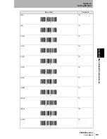 Preview for 97 page of Omron V500-R2 Series User Manual