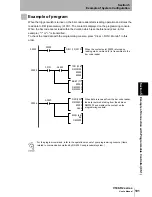 Preview for 103 page of Omron V500-R2 Series User Manual