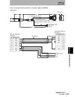 Preview for 127 page of Omron V500-R2 Series User Manual