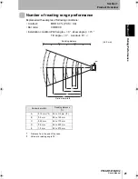 Предварительный просмотр 22 страницы Omron V500-R521B2 User Manual