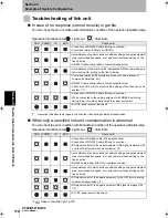 Предварительный просмотр 108 страницы Omron V500-R521B2 User Manual