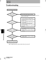 Preview for 117 page of Omron V500-R521B2 User Manual