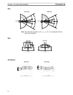 Preview for 15 page of Omron V520-LHA7127 User Manual