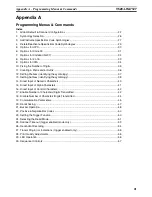 Preview for 30 page of Omron V520-LHA7127 User Manual