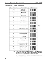 Preview for 31 page of Omron V520-LHA7127 User Manual