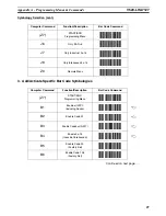 Предварительный просмотр 36 страницы Omron V520-LHA7127 User Manual