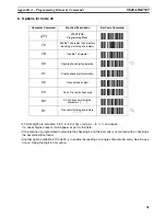 Preview for 40 page of Omron V520-LHA7127 User Manual