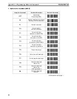 Preview for 41 page of Omron V520-LHA7127 User Manual