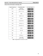 Preview for 48 page of Omron V520-LHA7127 User Manual