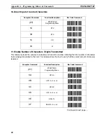 Предварительный просмотр 51 страницы Omron V520-LHA7127 User Manual