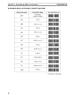 Preview for 53 page of Omron V520-LHA7127 User Manual