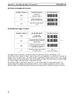 Preview for 59 page of Omron V520-LHA7127 User Manual