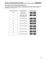 Preview for 62 page of Omron V520-LHA7127 User Manual