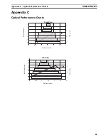 Preview for 70 page of Omron V520-LHA7127 User Manual