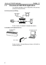 Preview for 15 page of Omron V530-R150 Operation Manual